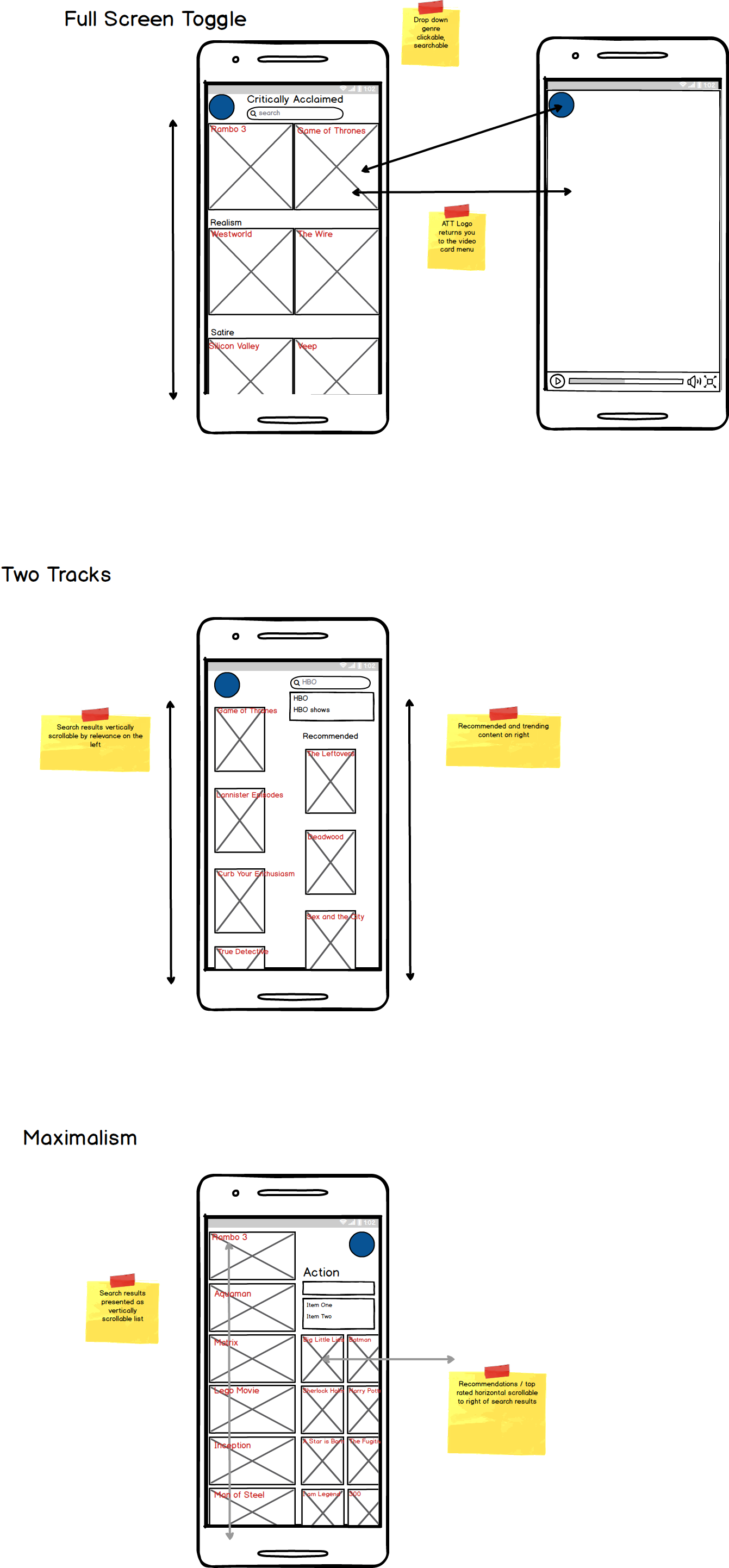 Wireframe of the video experience on AT&T Start app