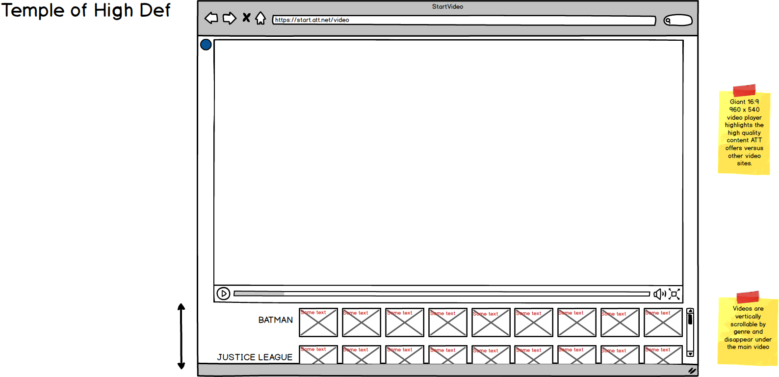 Wireframe of the video experience on AT&T start.att.net